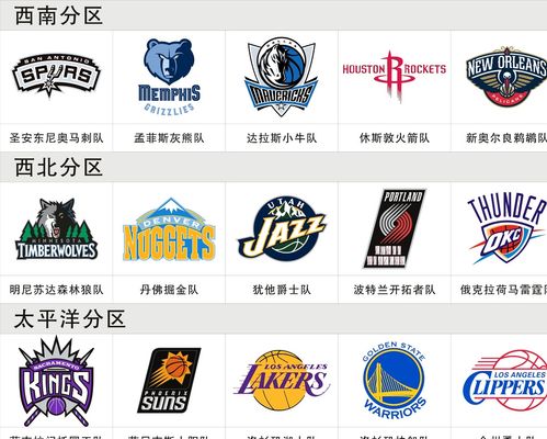 NBA彩经：勇士反弹击退掘金 纽约德比篮网胜尼克斯 湖人不敌爵士